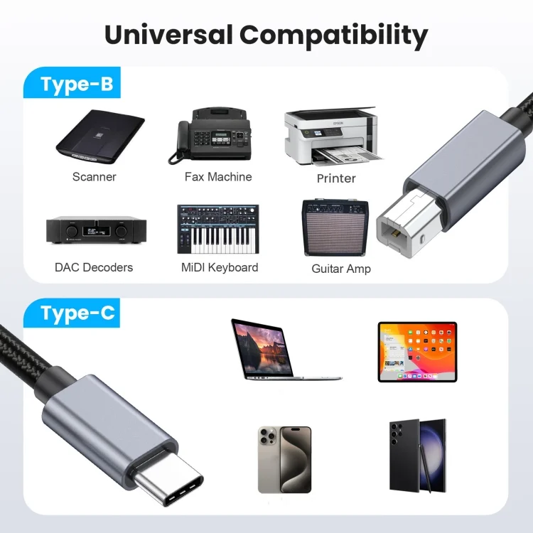 EDA007130101_5.webp USB-C / Type-C to USB-B BM Printer MIDI Keyboard Adapter Cable - Image 6