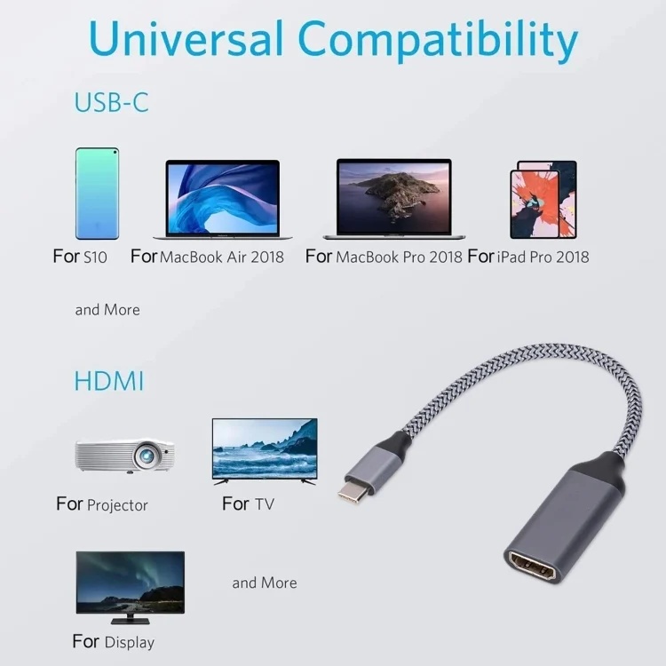 EDA007152201A_3.webp Type-C to HDMI 4K HD Projection Conversion Cable - Image 4