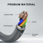 SL201 CAT5E Ethernet Connection Cable for Starlink Gen2 - Image 5