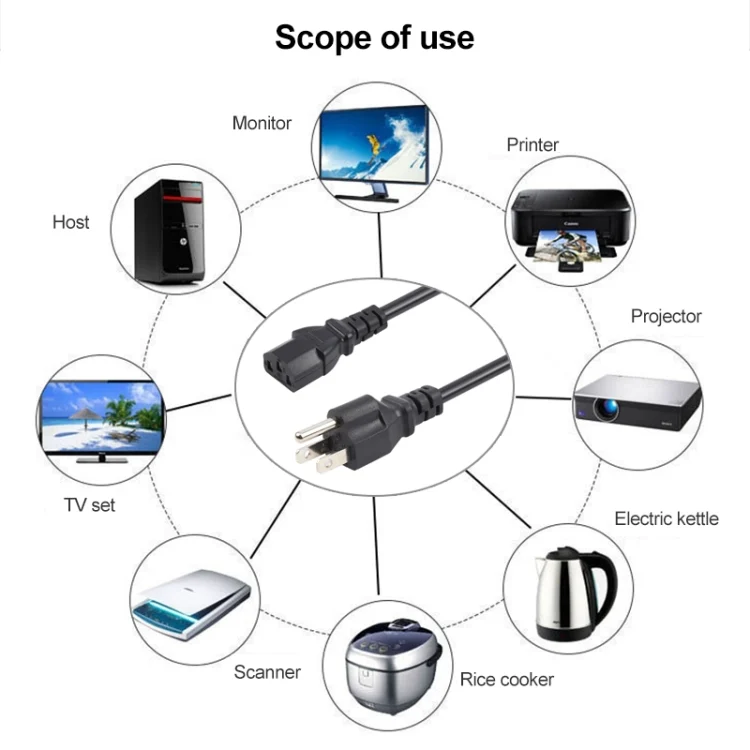 EDA007328101A_4.webp US Plug Computer PC Power Cord 3 Pin Cable - Image 5