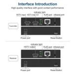 HDTV Network Extender - Image 4