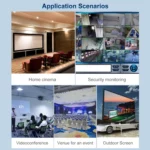 HDTV Network Extender - Image 9