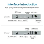 120m HDMI USB KVM 4K Network Extender - Image 3
