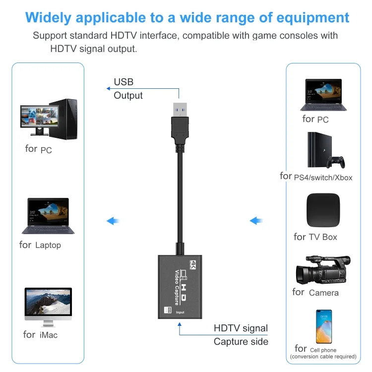 EDA0073302_2.webp USB HDTV Video Capture Card with Cable - Image 3