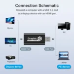 USB 3.0 to HDTV Converter - Image 5