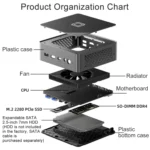 Jumper N100 II Mini PC, Intel 12th Generation Alder Lake-N N100 Quad-core 3.4GHz, RAM: 8GB, ROM: 256GB, Support HDMI - Image 3