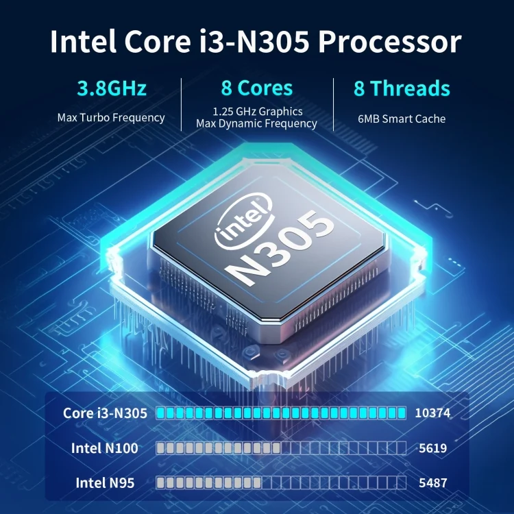 EDA007341401A_5.webp Jumper N305 Mini PC, Intel Alder Lake-N N305 Octa-core 3.8GHz, RAM: 16GB, ROM: 512GB - Image 6