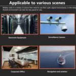 IP68 Waterproof Cat7 RJ45 Shielded Pure Copper Ethernet Coupler - Image 8