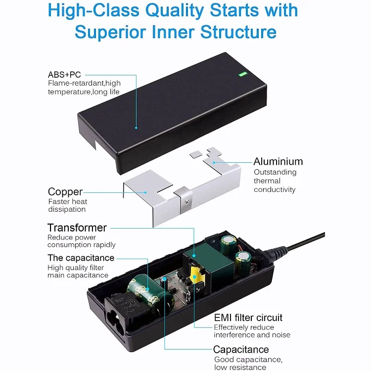EDA0074128_B6.webp 19.5V 6.15A 120W Laptop Notebook Power Adapter For HP 7.4 x 5.0 - Image 7