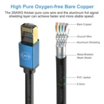 Home Fiber Bandwidth 10 Gigabit CAT8 Network Cable - Image 4