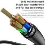 Yesido HM16 4K 30Hz HD HDMI Extension Cable - Image 6