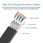 Cat 8 40Gbps High Speed LAN Ethernet Cable - Image 4