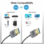 0.7m Coiled Coaxial 8K 48Gbps HDMI 2.1 Cable - Image 3
