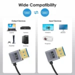 0.7m Coiled Coaxial 8K 48Gbps HDMI 2.1 Cable - Image 3