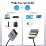 0.7m Coiled Coaxial 8K 48Gbps HDMI 2.1 Cable - Image 3