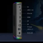 ONE-NETBOOK OneXGPU2 AMD Radeon RX 7800M 12GB Portable Expansion Dock - Image 6