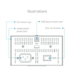 ORICO IH30P Industrial Grade 30 Ports USB 2.0 Hub - Image 13