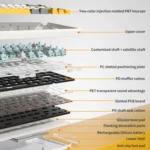 AULA F65 67 Keys 2.4G / BT / Wired Three Model RGB Gaske Mechanical Keyboard - Image 2