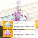 AULA F65 67 Keys 2.4G / BT / Wired Three Model RGB Gaske Mechanical Keyboard - Image 8