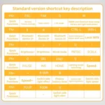 AULA F65 67 Keys 2.4G / BT / Wired Three Model RGB Gaske Mechanical Keyboard - Image 9