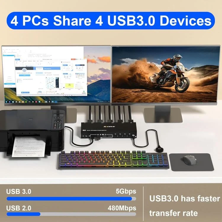 EDA0076957_B5.webp KC-KVM402DP 8K 30Hz 4 Input 2 Output DP / USB3.0 Dual Monitor KVM Switch - Image 6