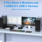 KC-KVM8202 8K 60Hz USB3.0 / HDMI 2-Port Dual Monitor KVM Switch - Image 6