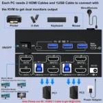 KC-KVM8202 8K 60Hz USB3.0 / HDMI 2-Port Dual Monitor KVM Switch - Image 8