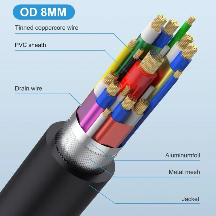 EDA007697901_2.webp 240W Type-C Male Elbow to Type-C Female Screw Fixed Panel Extension Cable with Ear - Image 3