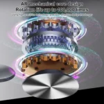 Lenovo Thinkplus ZJA7 360 Degree Rotating Laptop Heat Dissipation Metal Holder - Image 11