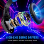 KOTION EACH GS400 Omni-directional Mic Gaming Headset, Length: About 1.9m - Image 2