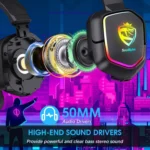 SoulBytes S21 Omni-directional Lightweight Memory Foam Ear Cushions Headset with Mic, Length: About 2m - Image 6