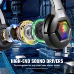 SoulBytes S100 Omni-directional Microphone Esports Headset, Length: About 1.9m - Image 2