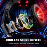 KOTION EACH GS410 Omni-directional Mic Noise Reduction Headset, Length: About 1.9m - Image 2