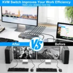 KCEVE KC-KVM9201 8K 60Hz HDMI and USB3.0 Monitor KVM Switch - Image 6