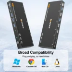 KCEVE KC-KVM9201 8K 60Hz HDMI and USB3.0 Monitor KVM Switch - Image 9