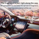 MOMAX CR12 1-Car Relaxaire Small Ring Aluminum Alloy Air Outlet Aromatherapy - Image 7