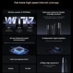 Xiaomi Whole Home Router BE3600 Pro WiFi 7 Bluetooth Mesh Gateway 2.5G Port Dual Band - Image 3