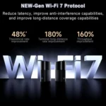Xiaomi Whole Home Router BE3600 Pro WiFi 7 Bluetooth Mesh Gateway 2.5G Port Dual Band - Image 5
