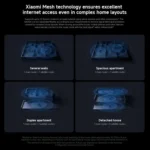 Xiaomi Whole Home Router BE3600 Pro WiFi 7 Bluetooth Mesh Gateway 2.5G Port Dual Band - Image 9