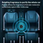 Car Solar Rotating Aromatherapy Base - Image 4