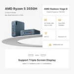 GXMO GN7 Windows 11 Mini PC, AMD Ryzen 5 3550H 4-Core Processor - Image 4