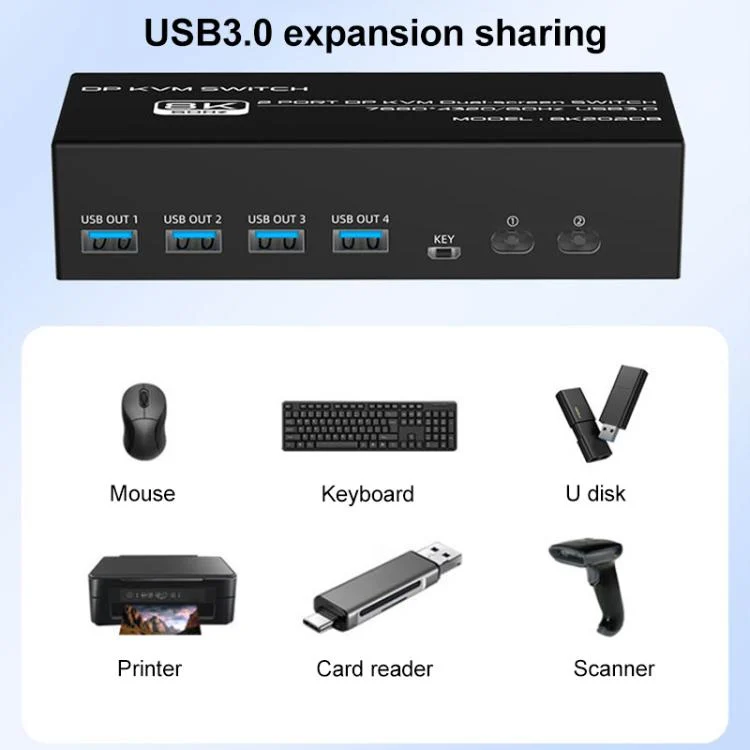 EDA0080267_B7.webp FJGEAR FJ-8K202DB 8K 60Hz DP Monitor KVM Switch - Image 8