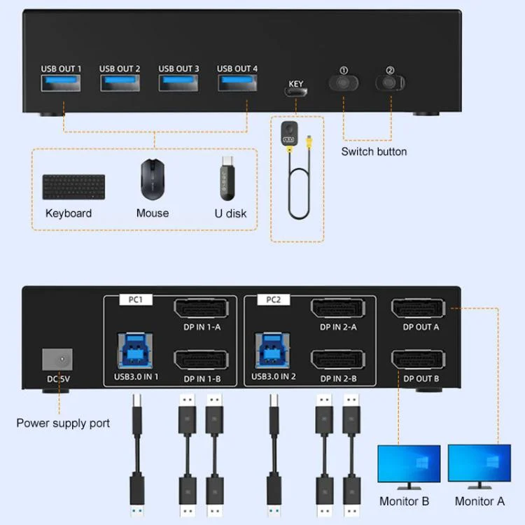 EDA0080267_B8.webp FJGEAR FJ-8K202DB 8K 60Hz DP Monitor KVM Switch - Image 9