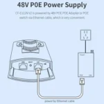 COMFAST CF-E112N V2 2.4GHz 300Mbps 9dBi Monitoring Bridge Set - Image 12