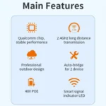 COMFAST CF-E112N V2 2.4GHz 300Mbps 9dBi Monitoring Bridge Set - Image 5
