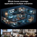 COMFAST CF-WR653AX 1500Mbps 2.4GHz / 5.8GHz Dual-Band Gigabit WiFi 6 Mesh Router - Image 13