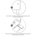 Q50 Leather Texture Wireless HDMI Video Transmitter and Receiver Extender Adapter - Image 11