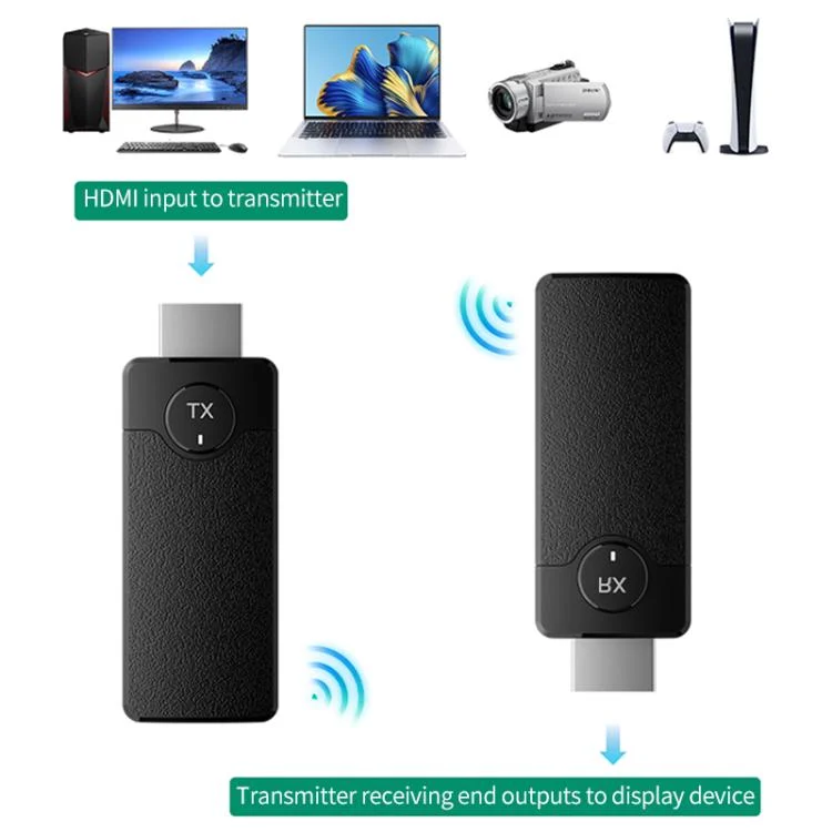 EDA0081274_B9.webp Q50 Leather Texture Wireless HDMI Video Transmitter and Receiver Extender Adapter - Image 10