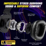 ONIKUMA S22 RGB Head-mounted Wired Gaming Earphone - Image 2