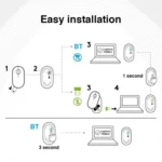 Logitech PEBBLE M350 1000DPI Ultra-Thin Dual-Mode Wireless Bluetooth Mouse - Image 7